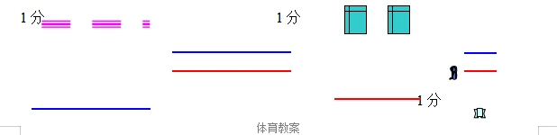 如何制定智能篮球训练计划_2